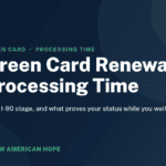 Navy and emerald NA Hope guide card titled Green Card Renewal Processing Time, covering the I-90 stages and proof of status while you wait.