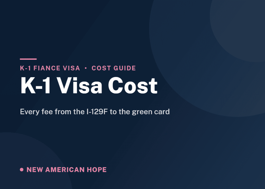 Navy and rose NA Hope guide card titled K-1 Visa Cost, listing every fee from the I-129F petition to the green card.