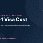 Navy and rose NA Hope guide card titled K-1 Visa Cost, listing every fee from the I-129F petition to the green card.